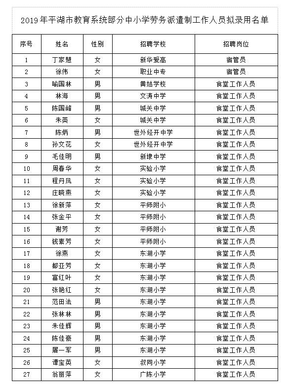 平湖市教育局人事任命重塑教育格局，引领未来教育发展方向