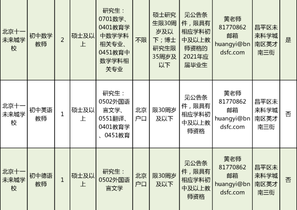 石柱土家族自治县特殊教育事业单位领导团队最新概述