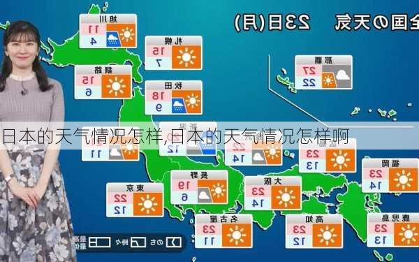 梅田最新天气预报通知