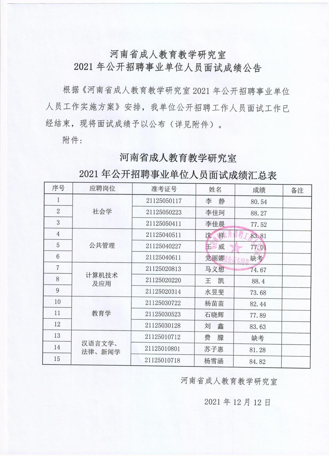 北关区成人教育事业单位最新招聘信息概述