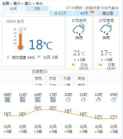 刘店乡天气预报更新通知