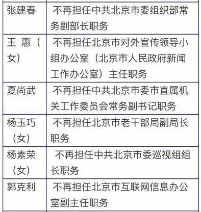 大通区级托养福利事业单位人事任命揭晓，深远影响的变革