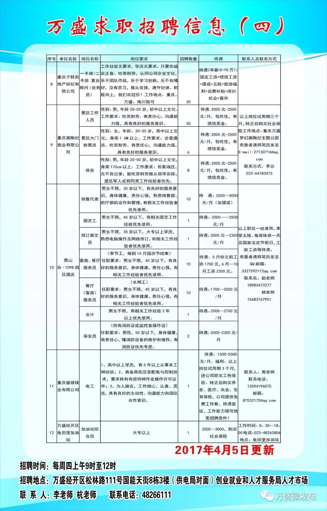 万安县县级托养福利事业单位招聘启事全新发布