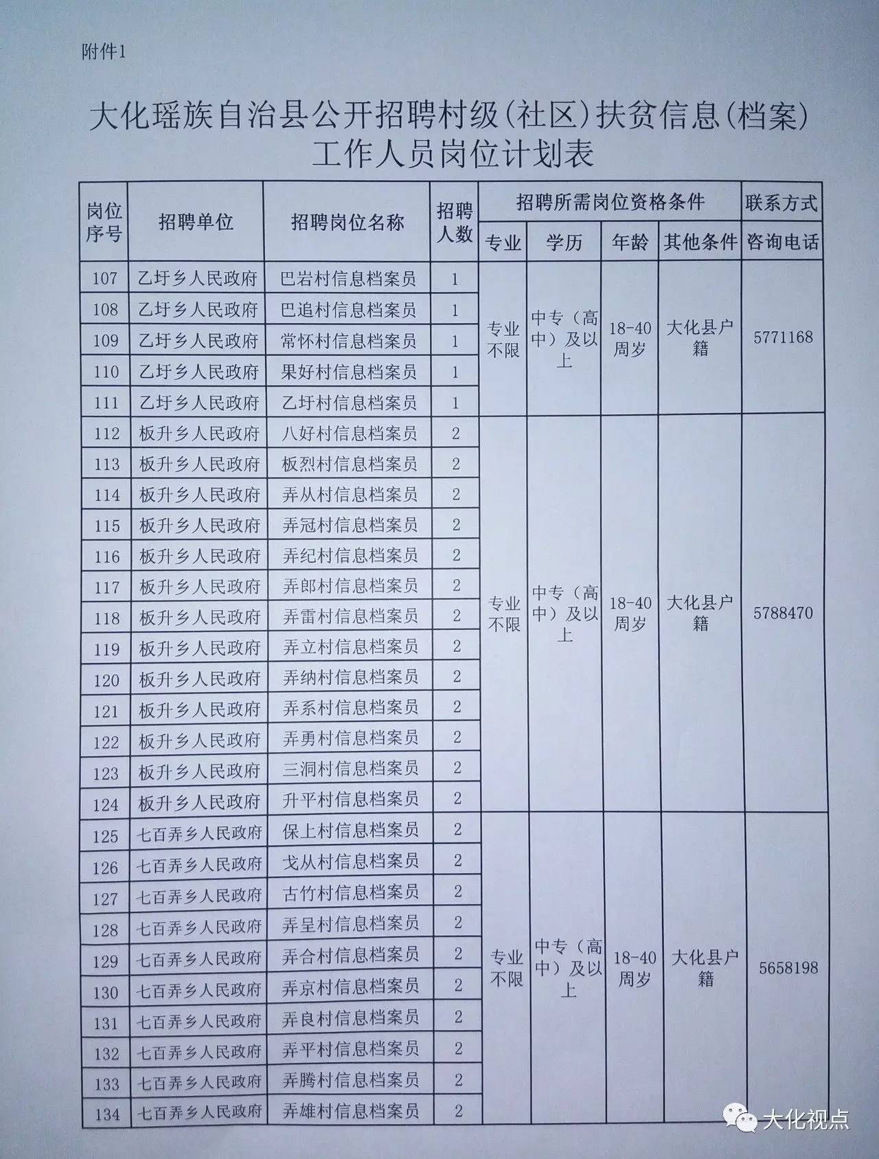 博白县级托养福利事业单位最新招聘信息概述