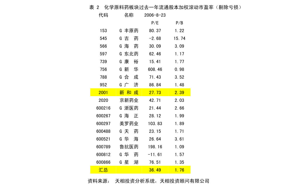 盐湖区防疫检疫站未来发展规划展望