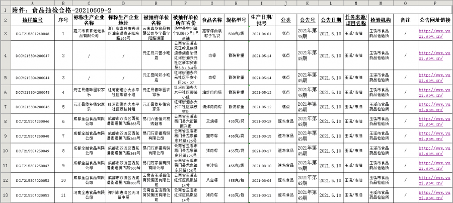 电子产品 第18页