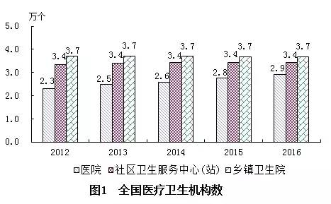 当涂县计划生育委员会最新发展规划探析