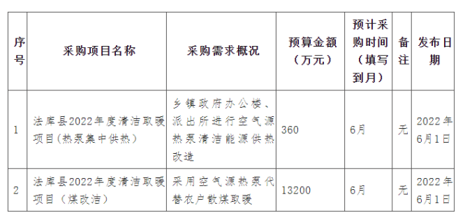 联系我们 第22页