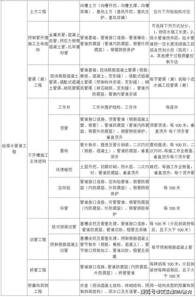 利辛县成人教育事业单位最新项目，探索与创新之路