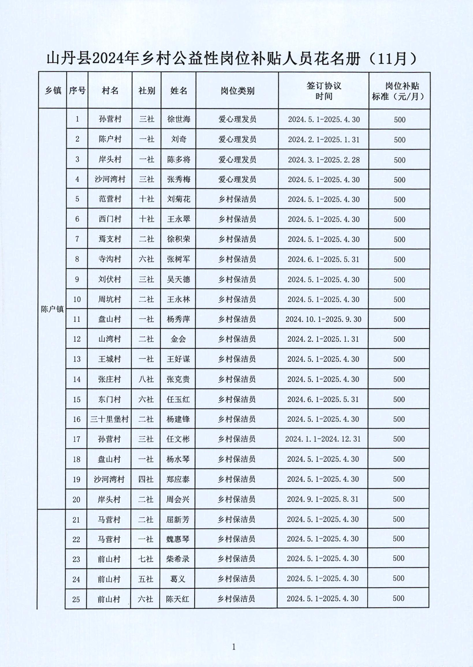 呼图壁县级托养福利事业单位发展规划展望