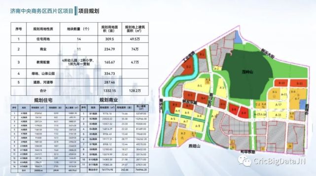 历下区初中未来教育蓝图，最新发展规划揭秘