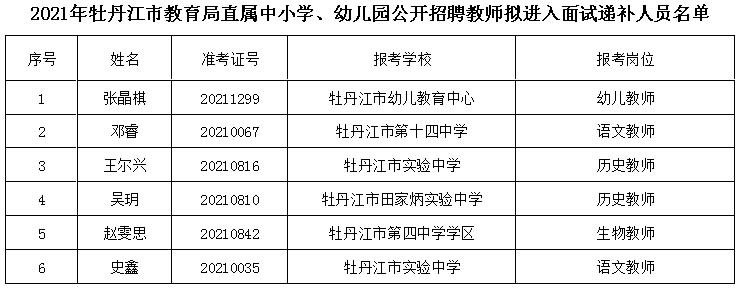 建德市特殊教育事业单位最新动态与显著成就概述