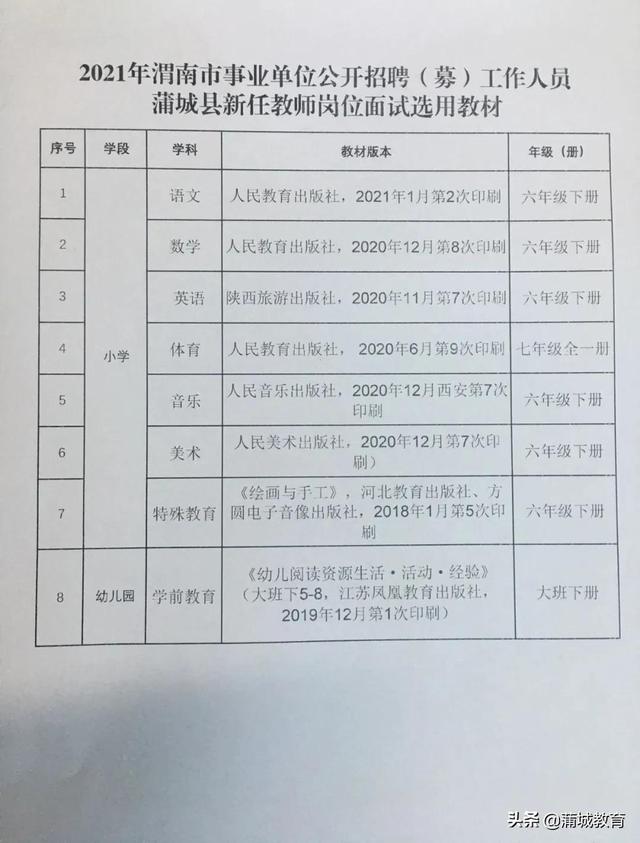 历城区成人教育事业单位发展规划展望