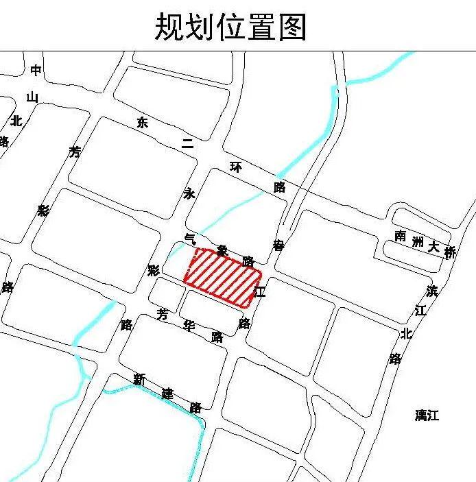 七星区初中最新发展规划，塑造未来教育的蓝图