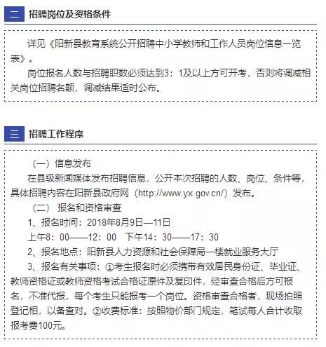 阳新县小学最新招聘公告概览