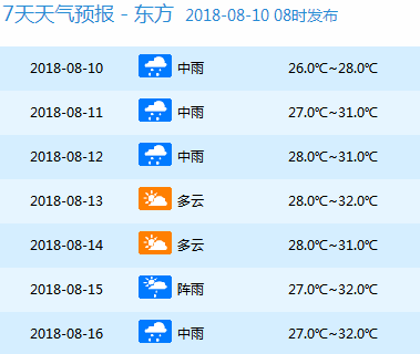 2025年1月7日 第17页