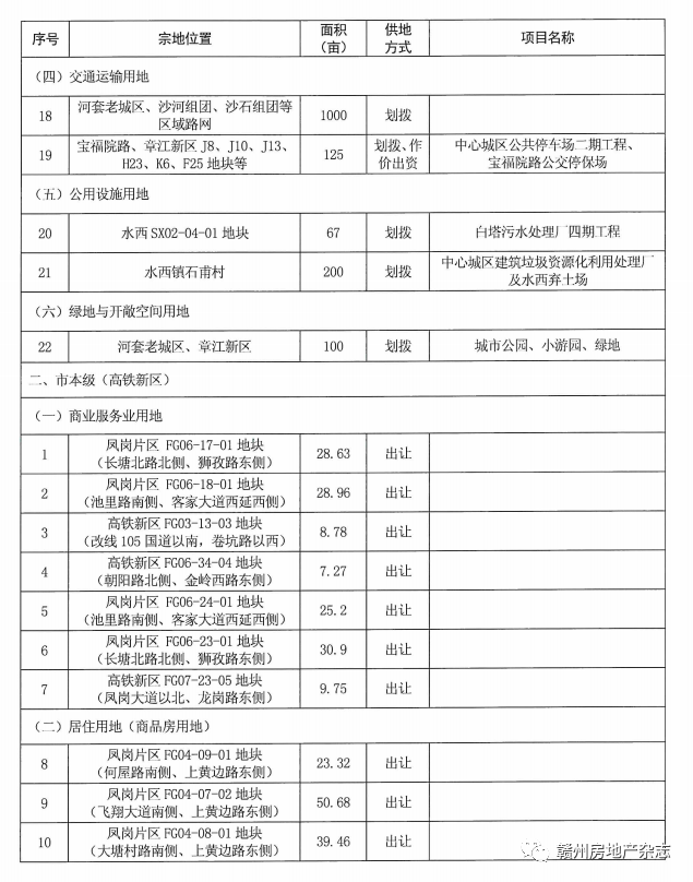 富源县成人教育事业单位发展规划展望