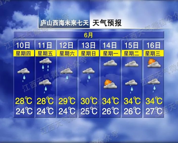 沙泥锅村委会天气预报更新通知