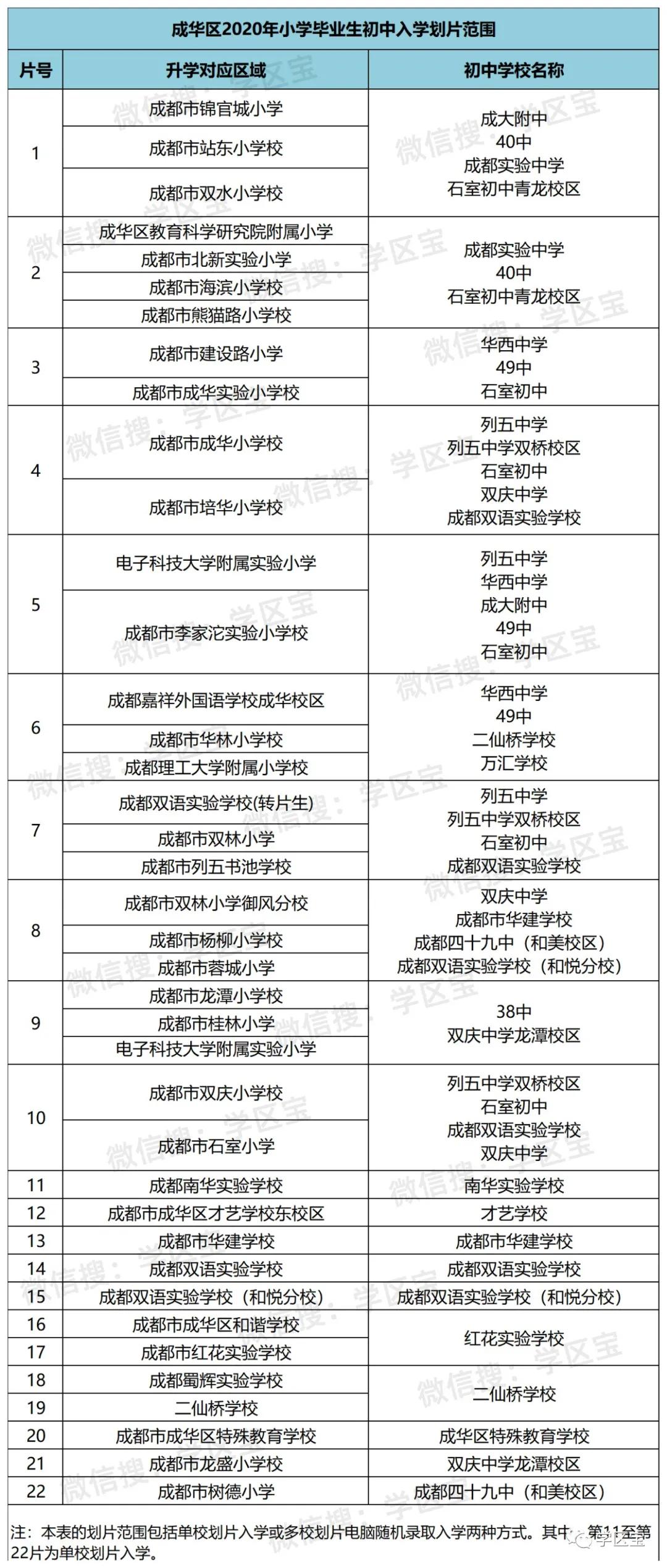 龙湾区初中人事新任命，开启教育新篇章