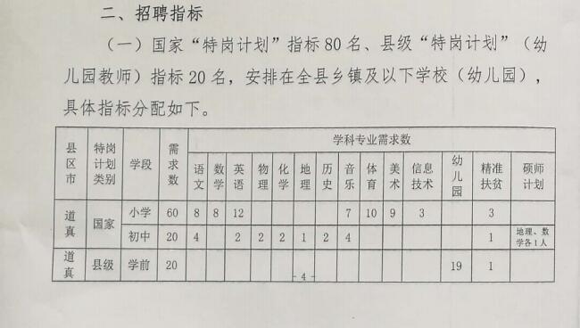 正宁县特殊教育事业单位最新发展规划