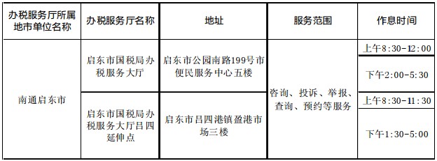 祁连县数据和政务服务局最新招聘信息详解