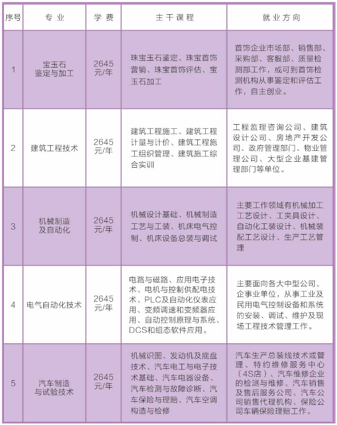 曲阜市成人教育事业单位新领导引领下的气象变革