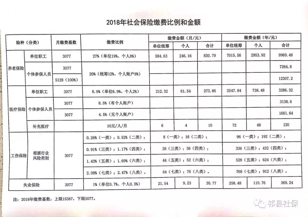 遵义县级托养福利事业单位发展规划探讨与展望