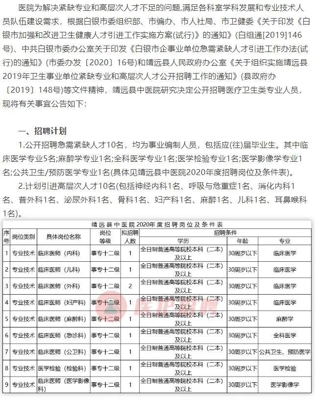 瀍河回族区统计局最新招聘详解及职位信息