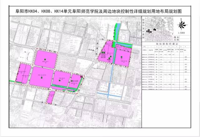 饶阳县统计局发展规划揭秘，探索未来，县域经济腾飞助力者