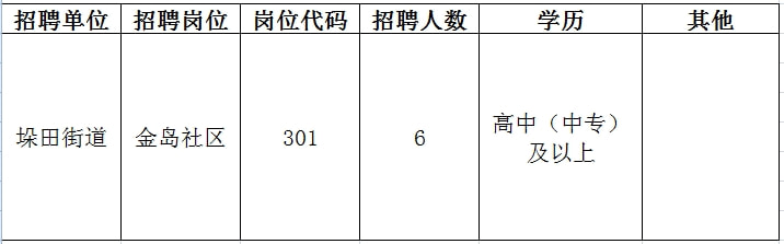 沐川县初中招聘最新信息全解析