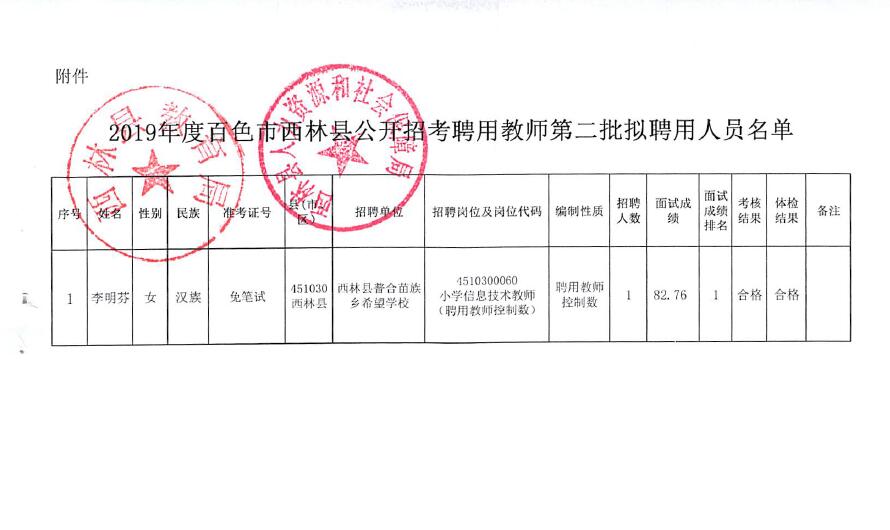 清流县特殊教育事业单位最新项目进展及其影响