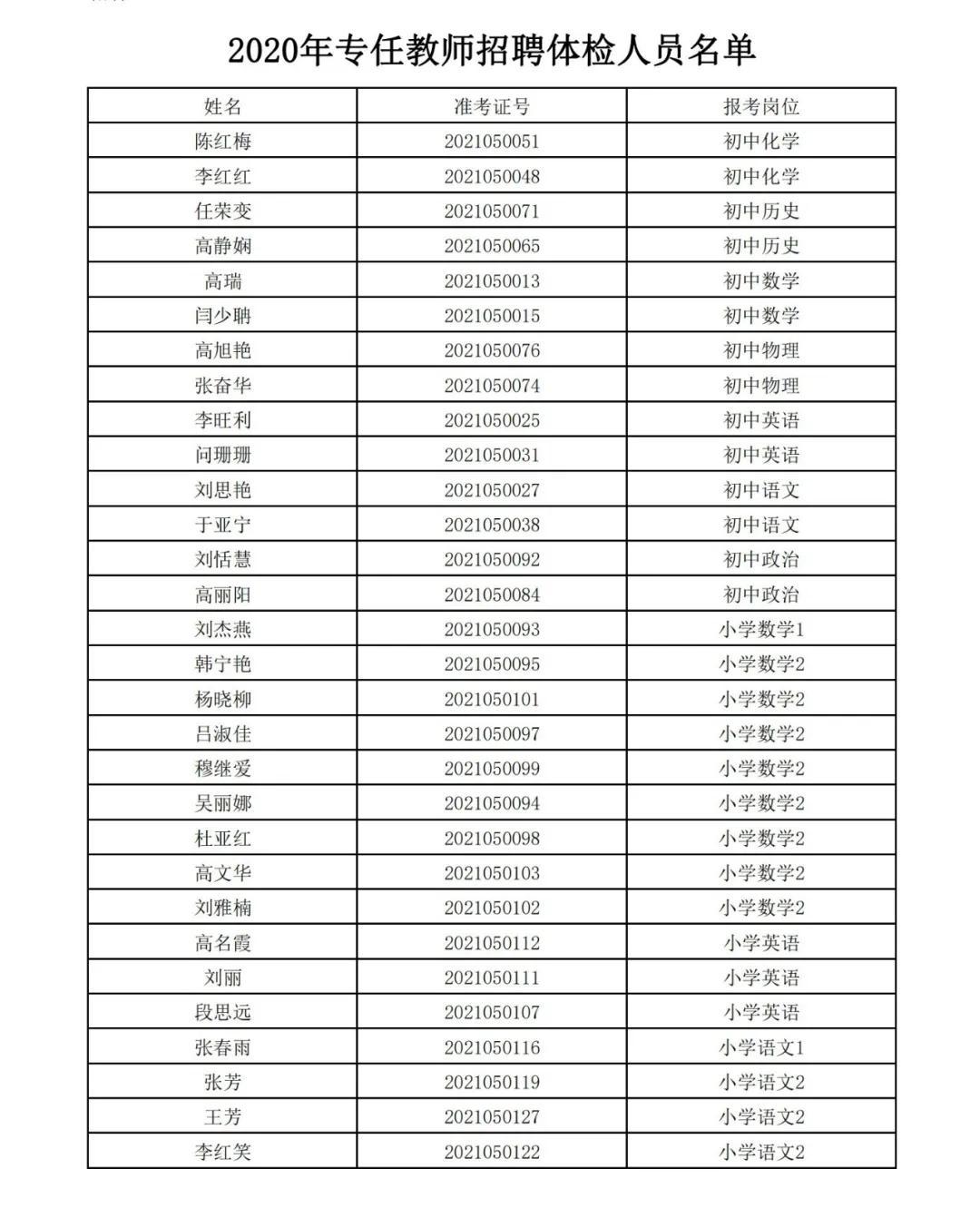 离石区市场监督管理局最新招聘细节全面解析