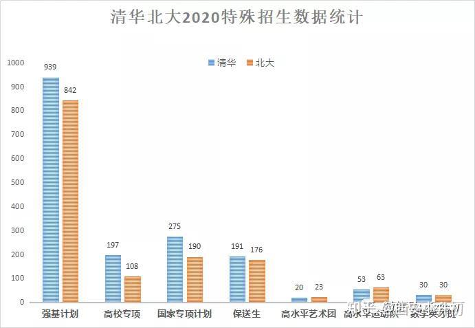 江口县特殊教育事业单位最新发展规划