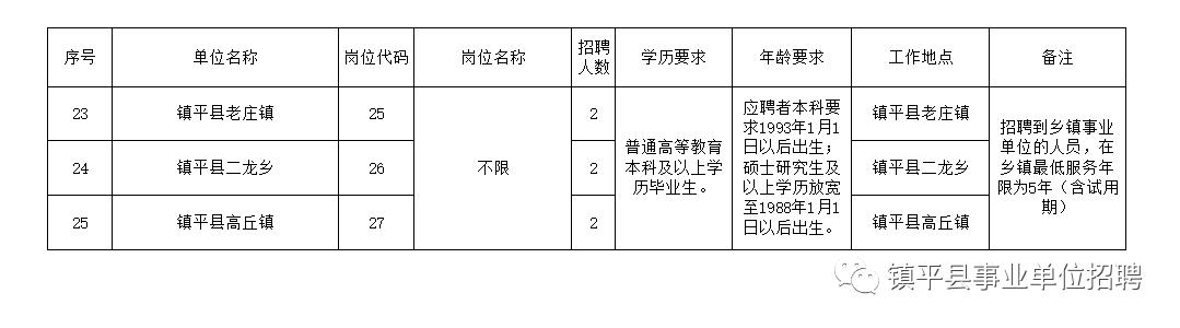 雄县特殊教育事业单位项目最新进展及其社会影响分析