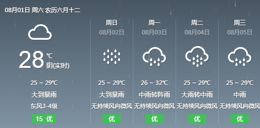 铁友街道天气预报更新通知