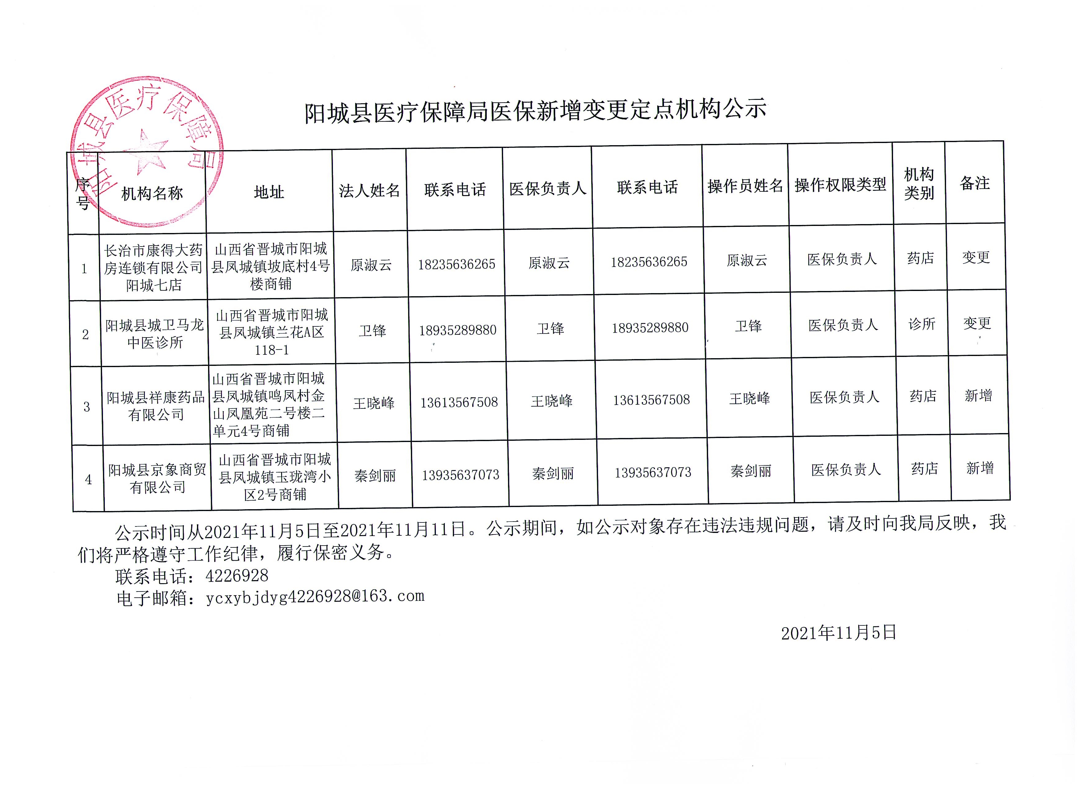 云和县医疗保障局最新发展规划